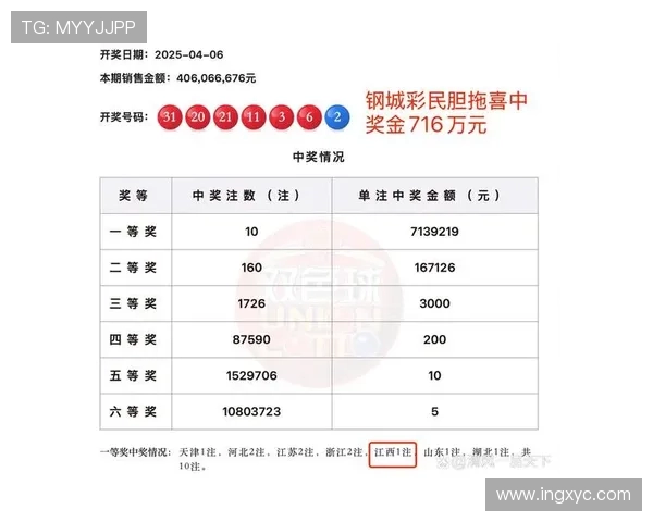 36选7开奖结果揭晓中奖号码和奖金分配全解析助你赢得大奖