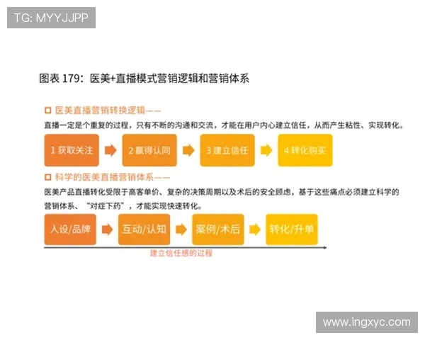 足球比赛直播四强赛精彩回顾与最终结果分析 足球比赛直播四强赛精彩回顾与最终结果分析